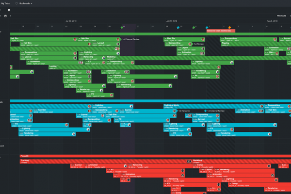 About ftrack – studio scheduling