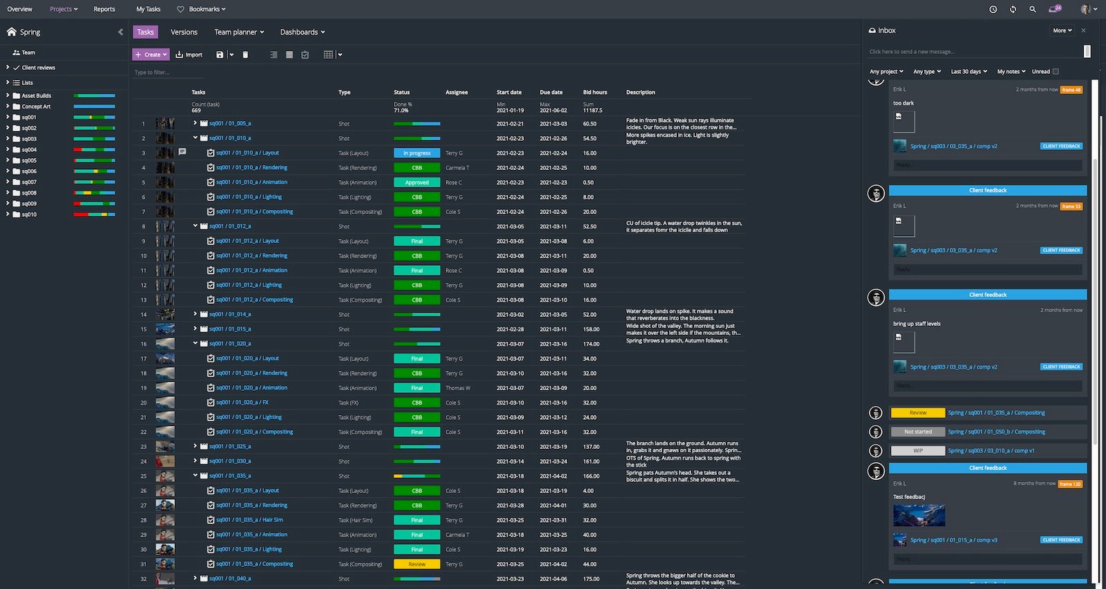 Creative task management